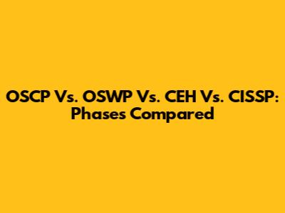 OSCP Vs. OSWP Vs. CEH Vs. CISSP: Phases Compared